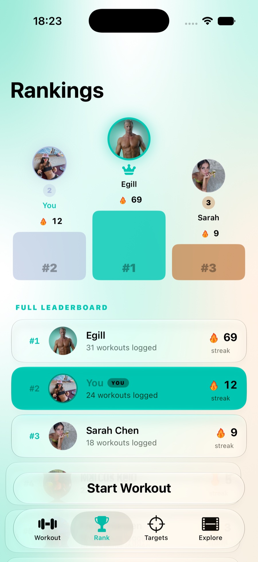 The Rankings tab, showing a podium of the top three members and a full leaderboard ranked by workouts logged and streak.